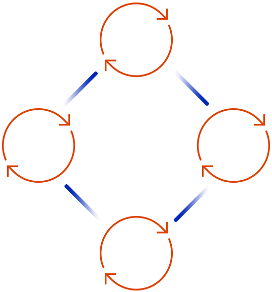 https://berkhosconsulting.xyz/wp-content/uploads/2020/08/tc_scheme.png